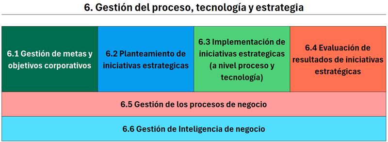 Imagen Diagrama