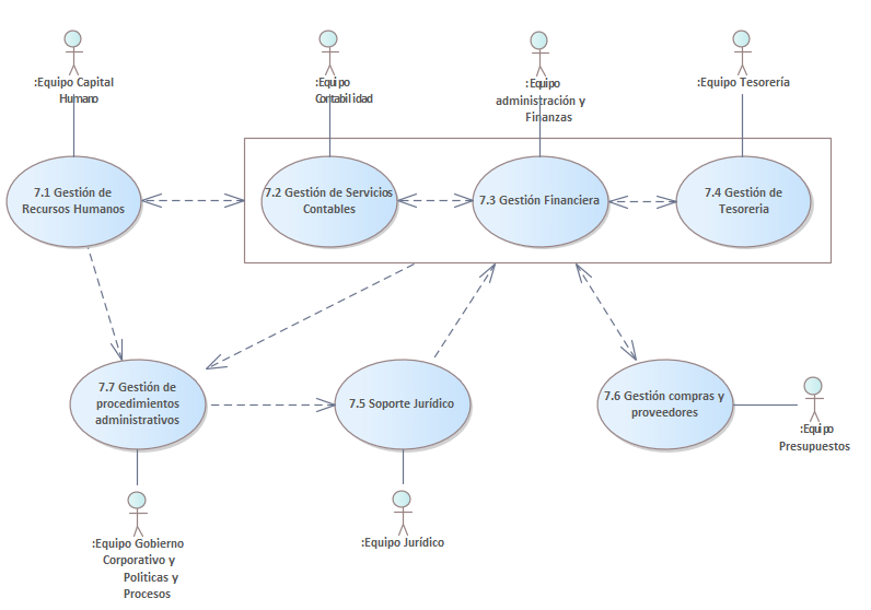 Imagen Diagrama